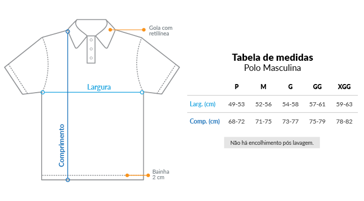 Tabela de medidas